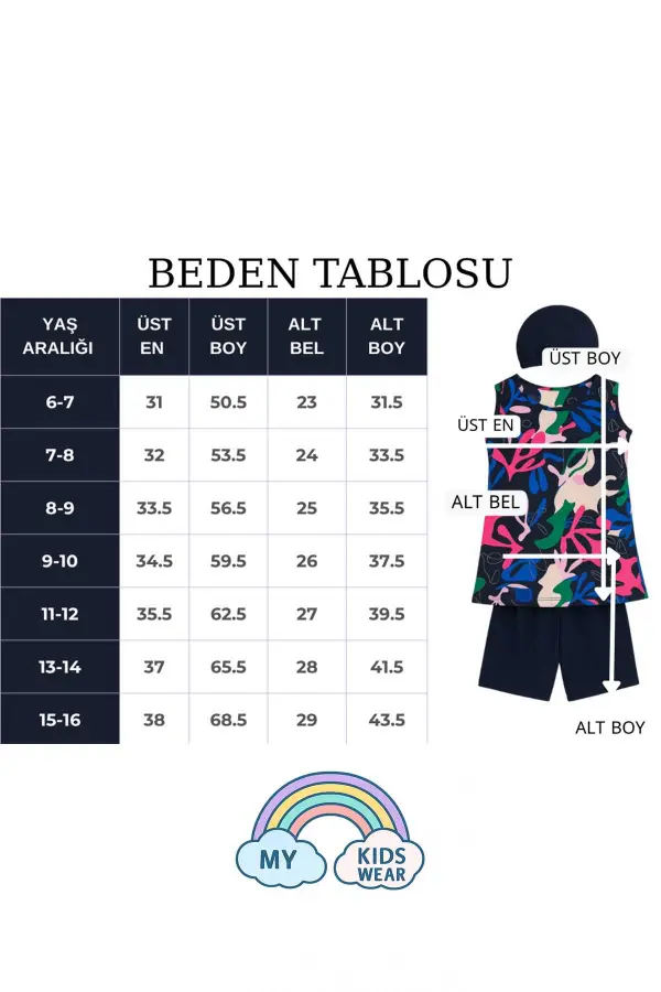 Üç Parça Kız Çocuk Kısa Şortlu Mayo