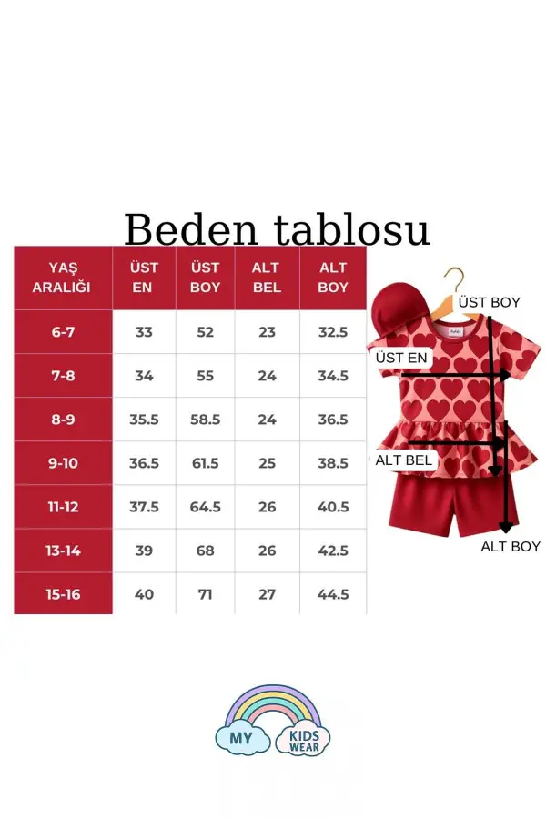 Üç Parça Kız Çocuk Boneli Mayo